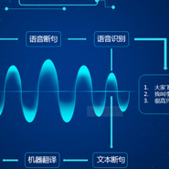 合作客戶